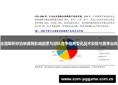 全面解析欧协联赛程影响因素与球队竞争格局变化战术安排与赛季走向 全面解析欧协联赛程影响因素与球队竞争格局变化战术安排与赛季走向