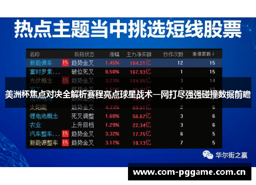 美洲杯焦点对决全解析赛程亮点球星战术一网打尽强强碰撞数据前瞻 美洲杯焦点对决全解析赛程亮点球星战术一网打尽强强碰撞数据前瞻